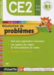 RESOLUTION DE PROBLEMES