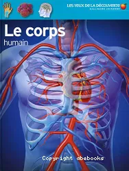 Le corps humain