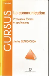 La communication processus, formes et applications